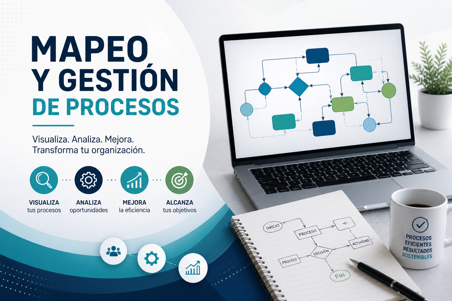 Mapeo y Gestión de Procesos IPCE